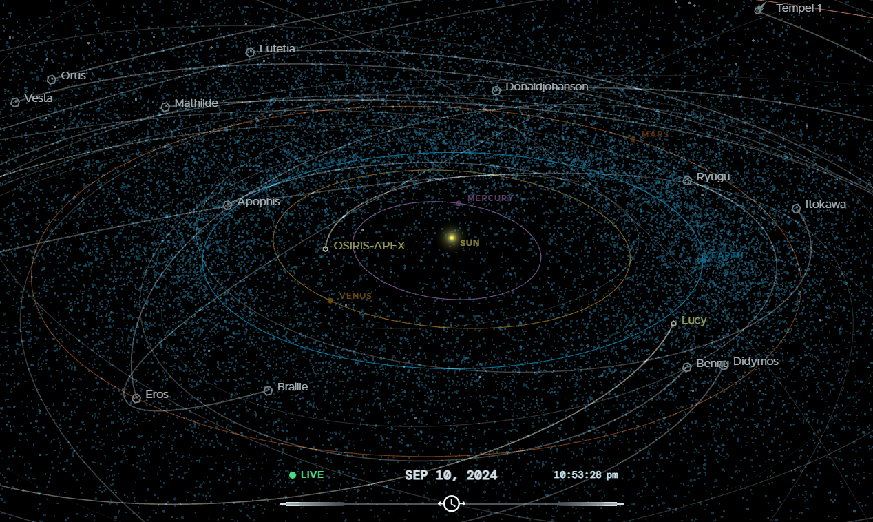 Interactive Feature Image